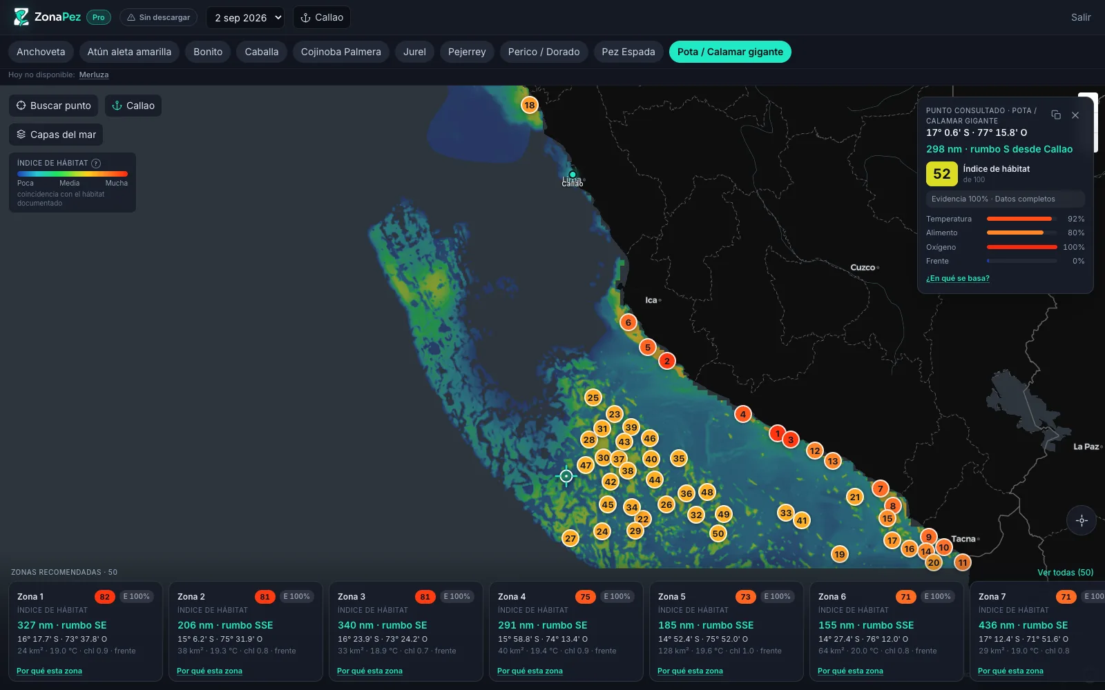 Panel real de ZonaPez al tocar un punto del mapa: índice de hábitat 52 de 100 para la pota, a 298 millas náuticas rumbo sur desde Callao, con la evidencia del dato y las condiciones que explican ese número